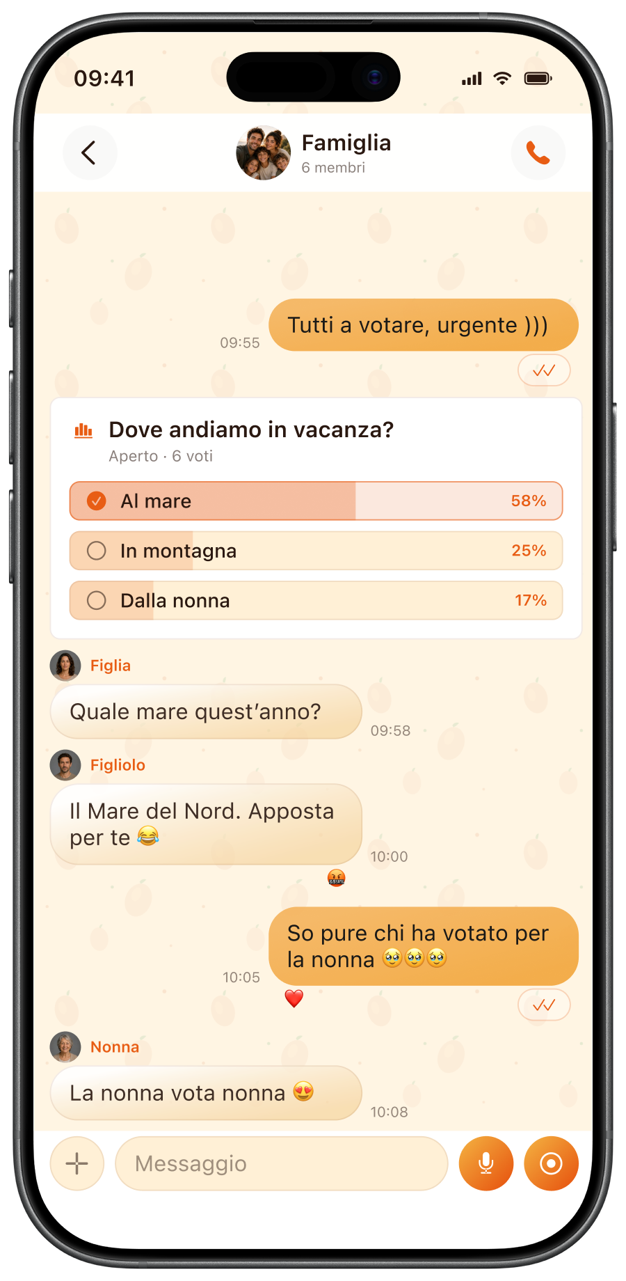 Sondaggio di gruppo